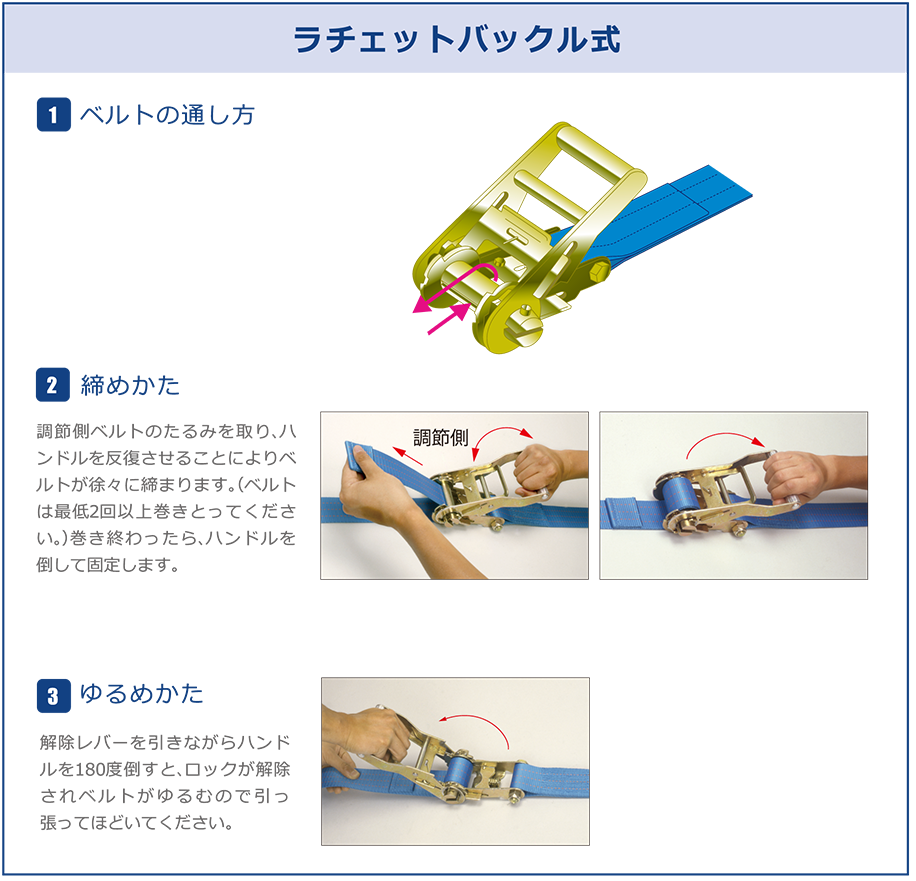 テザックラッシングベルト２個セット